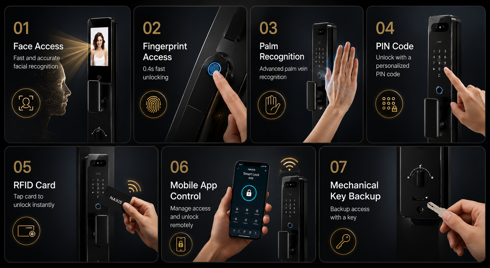 Smart Lock Features